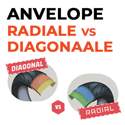 Anvelope motociclete: radiale sau diagonale?